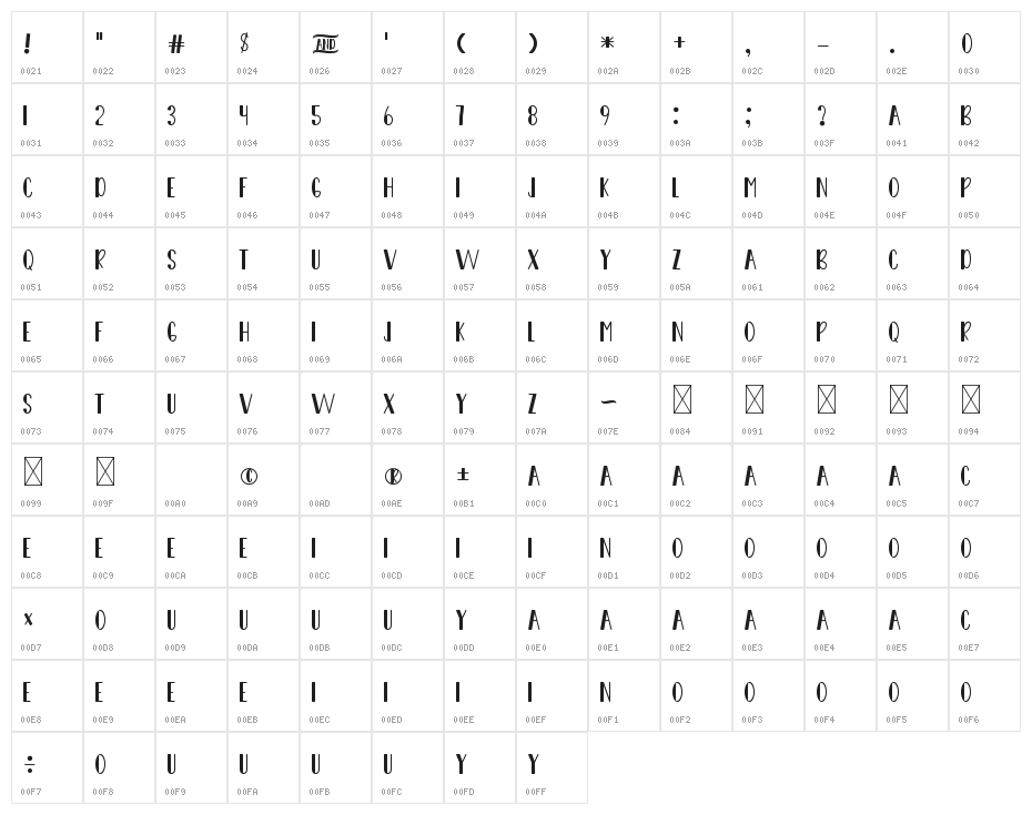 Belle Bold Character Map