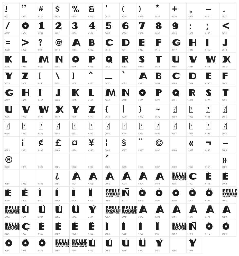 Belle Epoque Character Map
