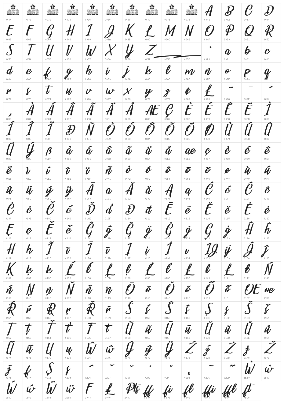 Belle et Belle Personal Use Character Map