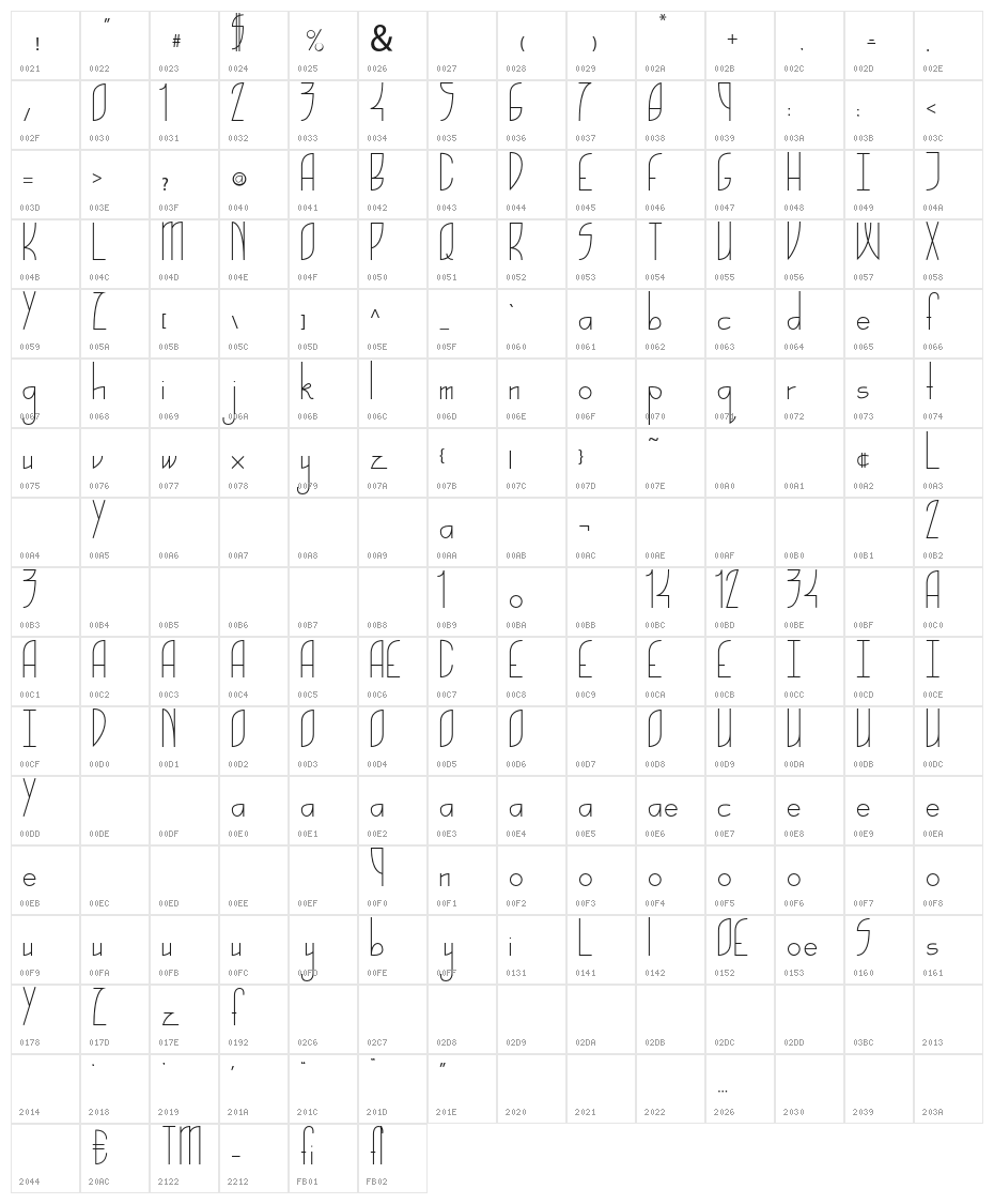 BelleFontNouveau Character Map