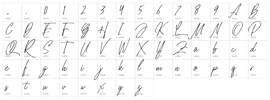 BelleHamilton Character Map
