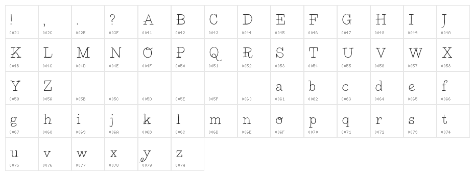 BelleWest-Regular Character Map