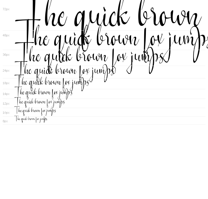 Bellecia Felipe Demo Waterfall