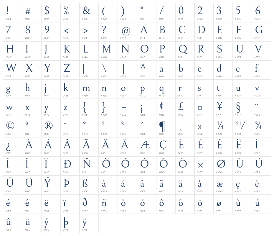 Bellefair Regular1 Character Map