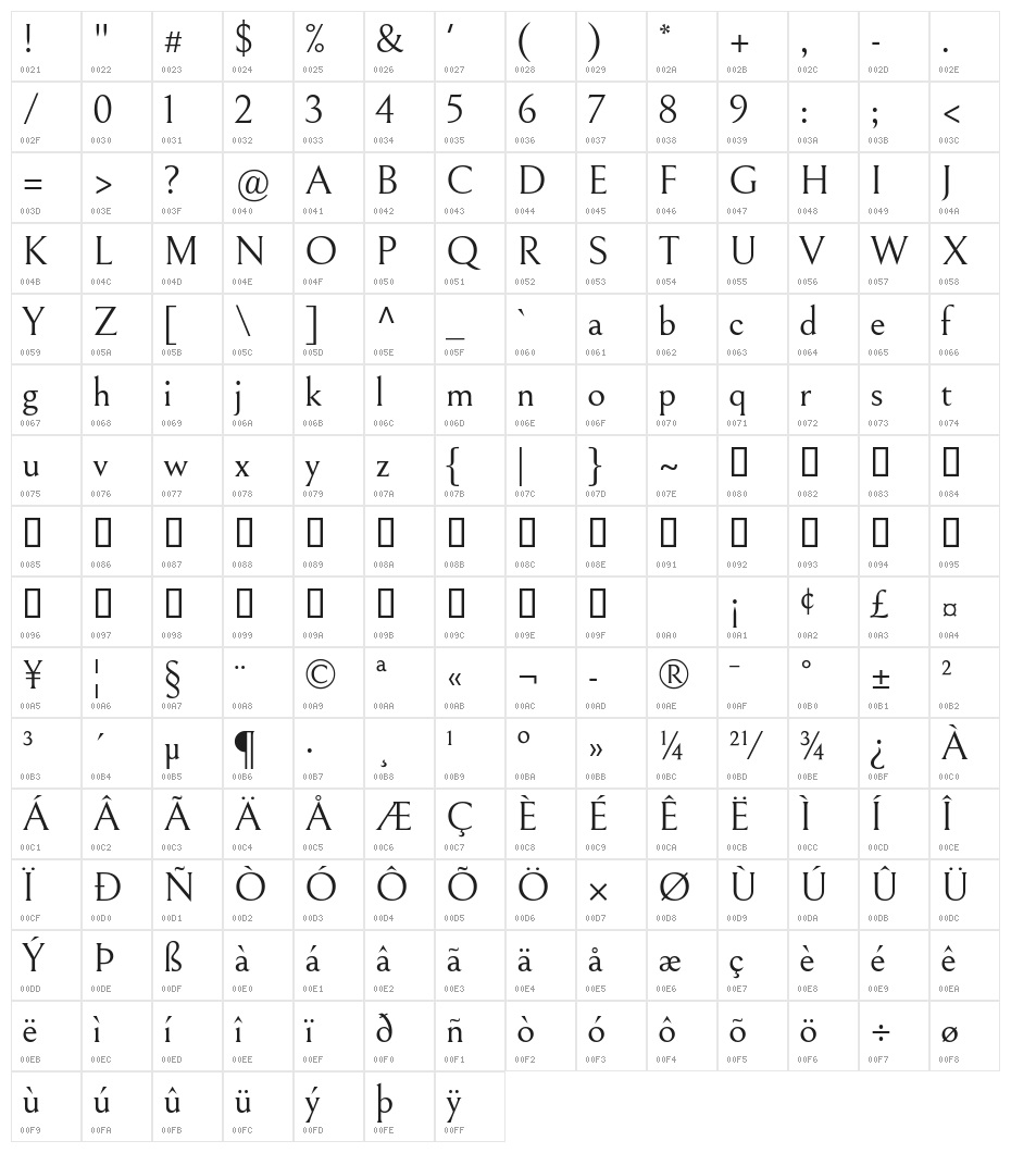 Bellefair Regular Character Map