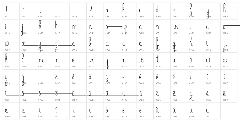 Bellefine Character Map