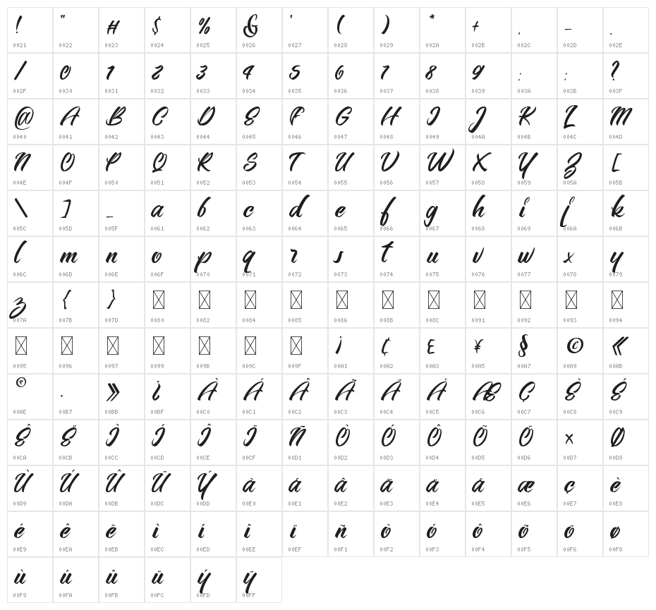 Bellerin Regular Character Map