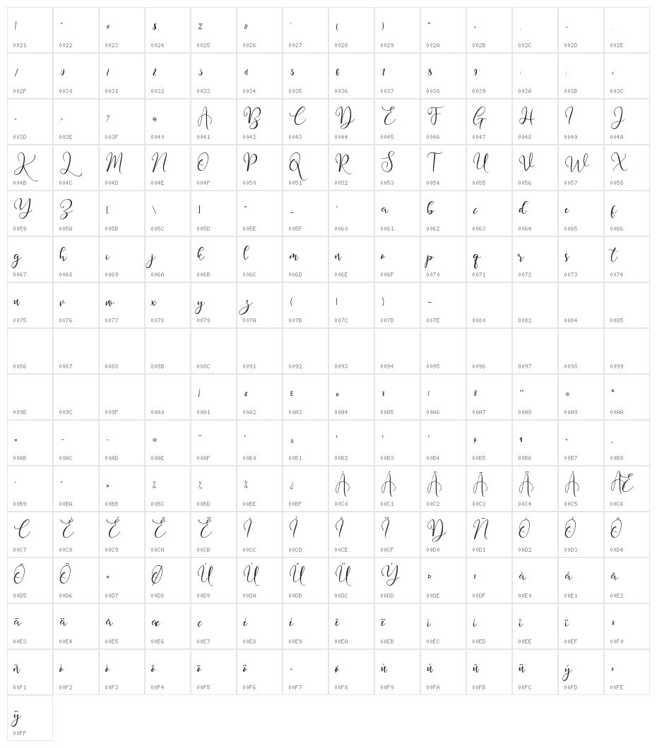 Bellesa Bellesa Character Map