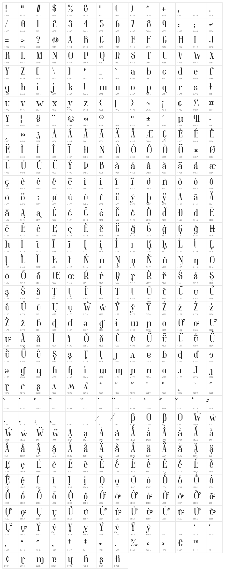 Belleview Character Map