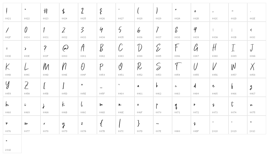 Bellevue Character Map