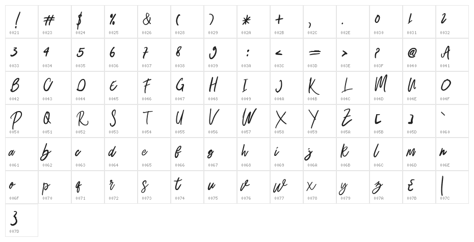 Belley-Regular Character Map