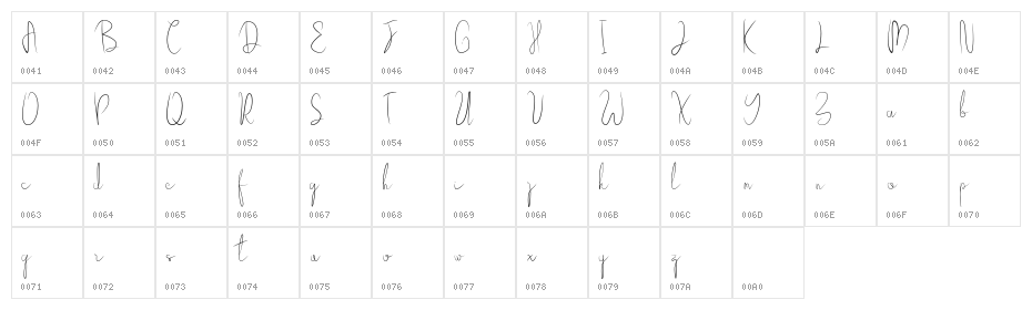 Bellgia Character Map