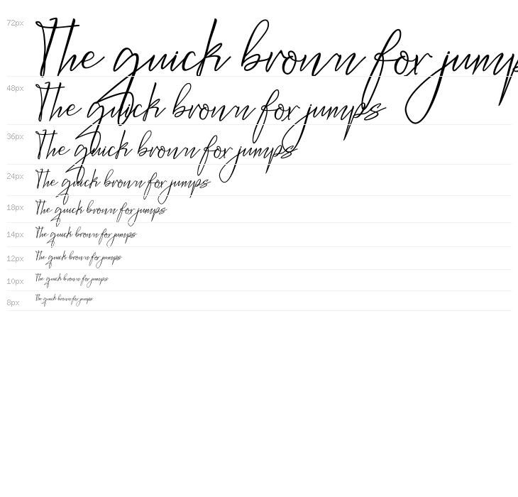 Bellgonate Waterfall