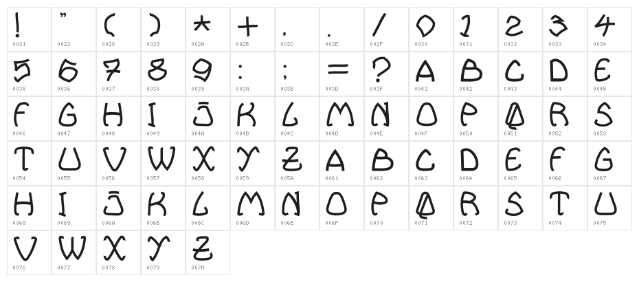 Bellhuy vol 01 Character Map