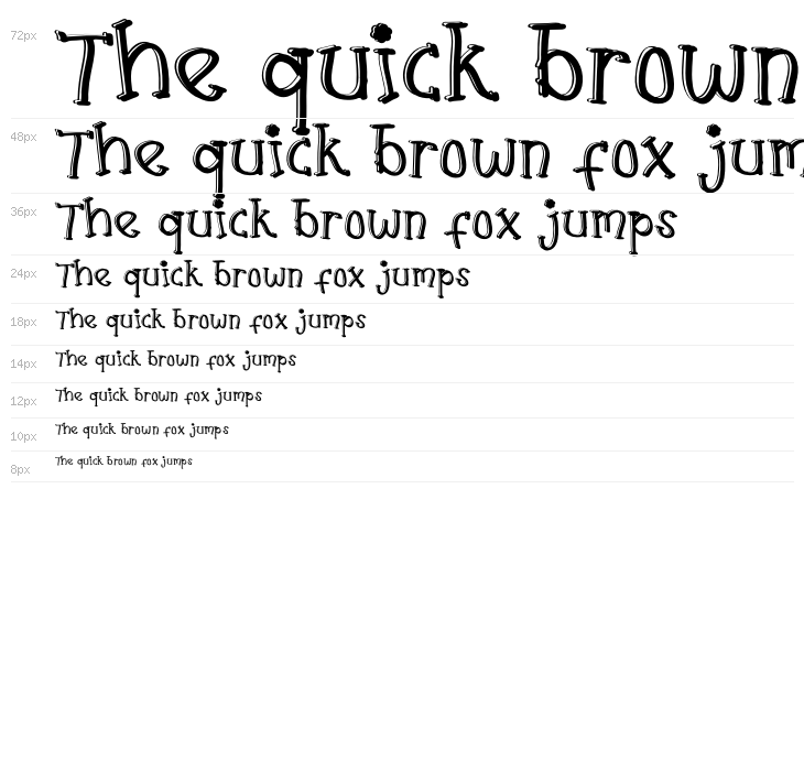 Bellia Holle Waterfall