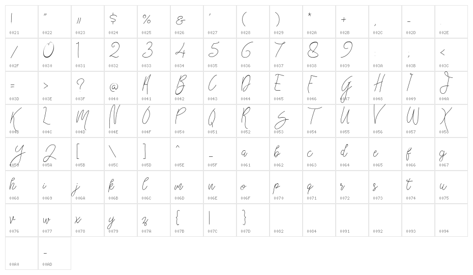 Bellievia Script Character Map