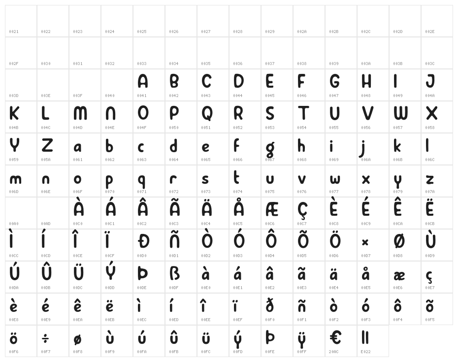 Belligan Character Map
