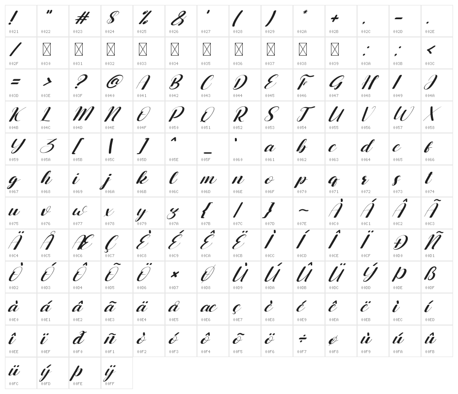 Belligo Character Map