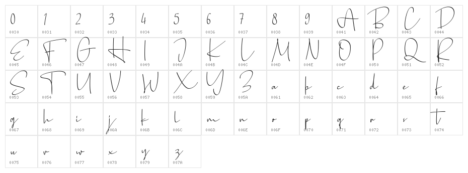 Bellimbing FREE Character Map