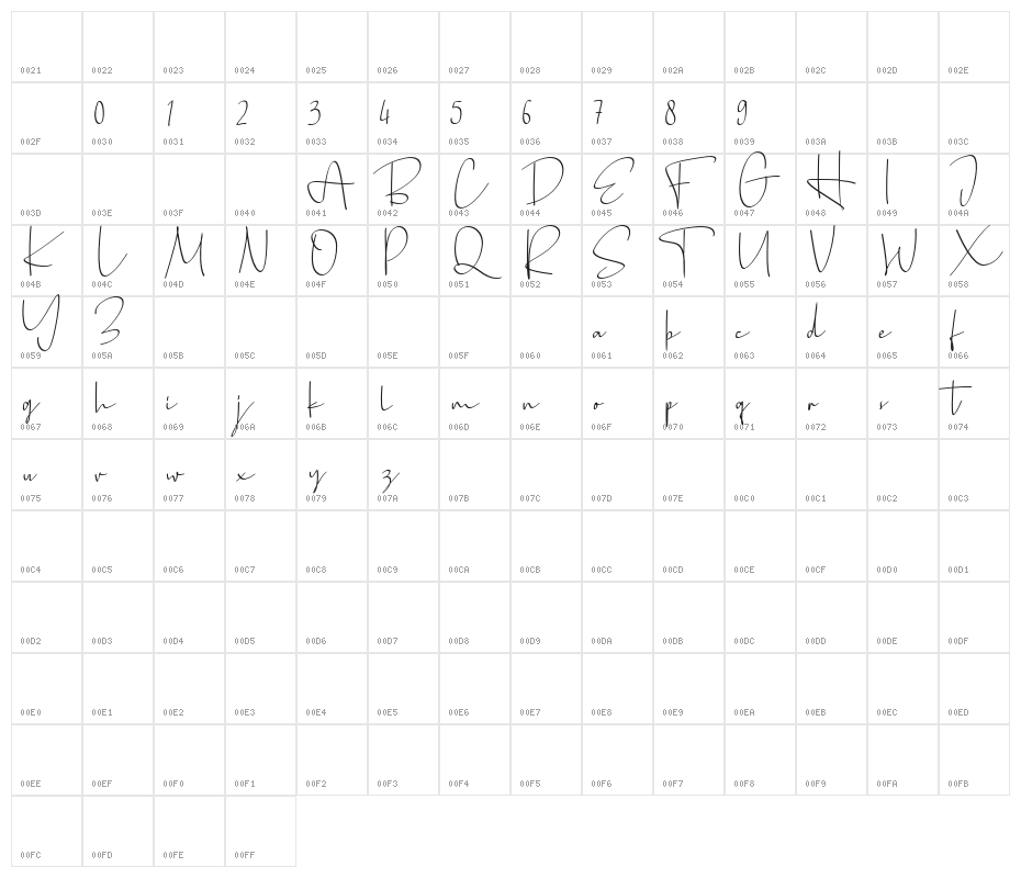 BellimbingFREE Character Map