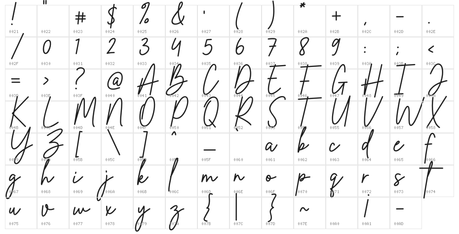 Bellina Florence DEMO! DEMO! Character Map