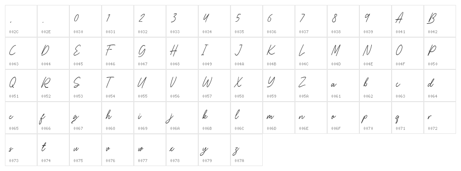 Bellina Character Map