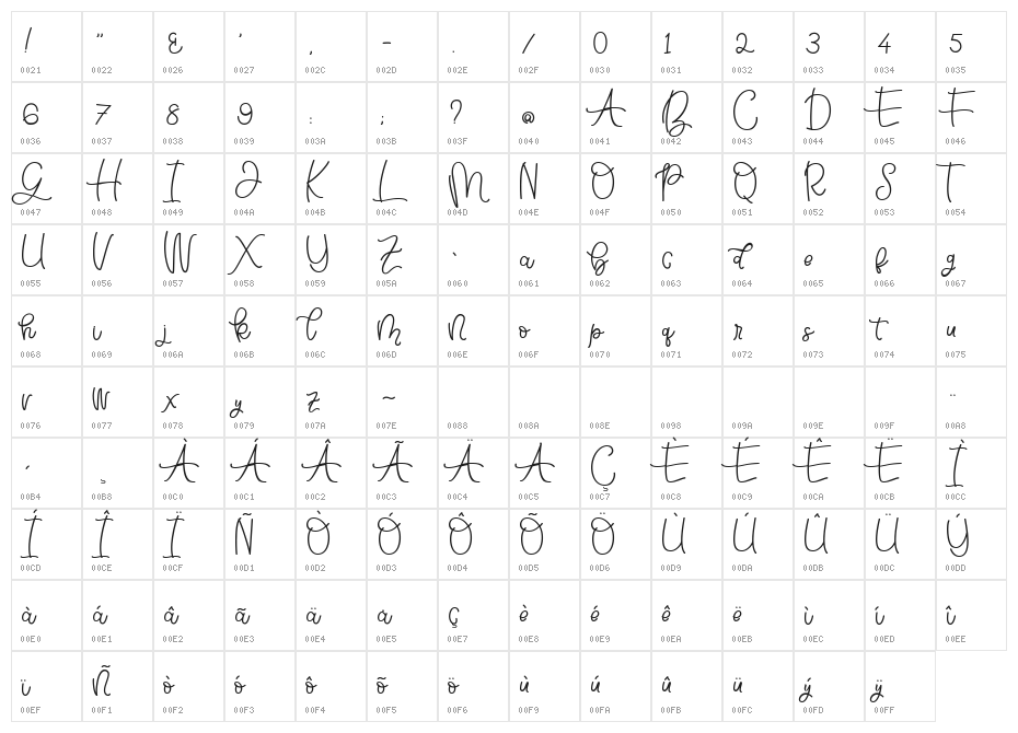 Bellinda Script Character Map