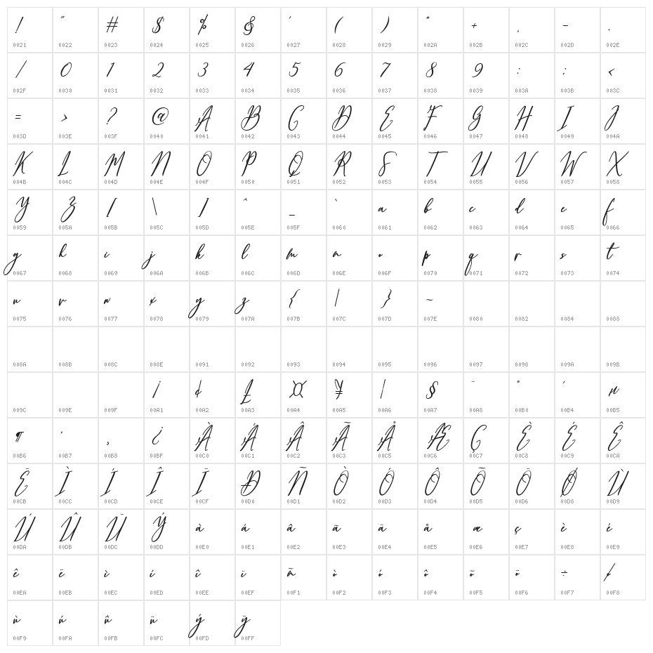 Bellindia bold Character Map