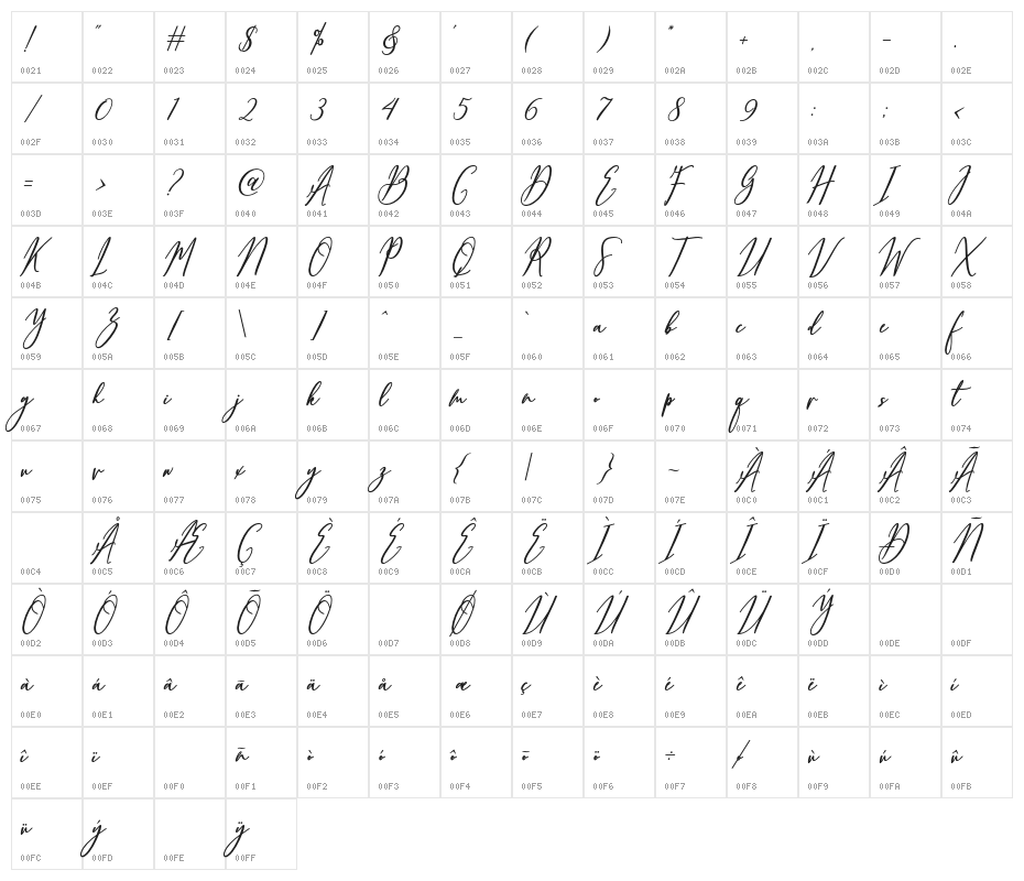 Bellindiabold Character Map