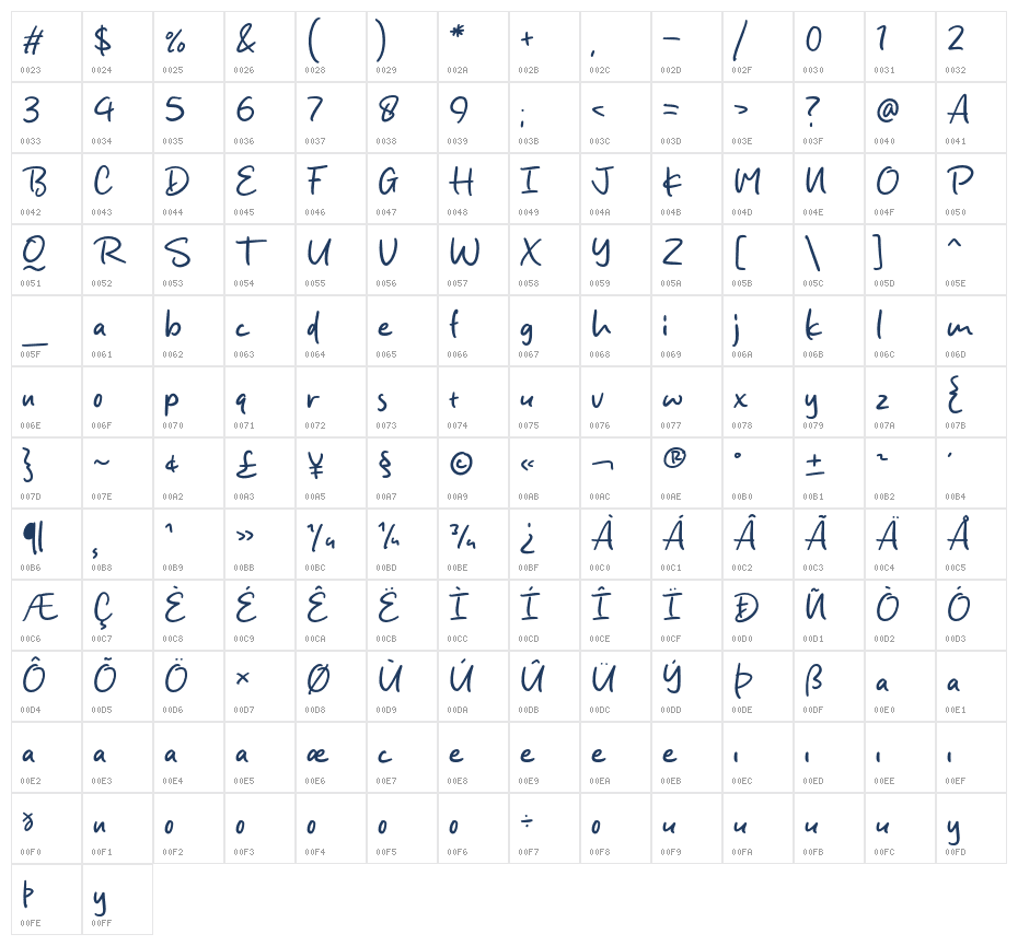 Belline Agatha Character Map