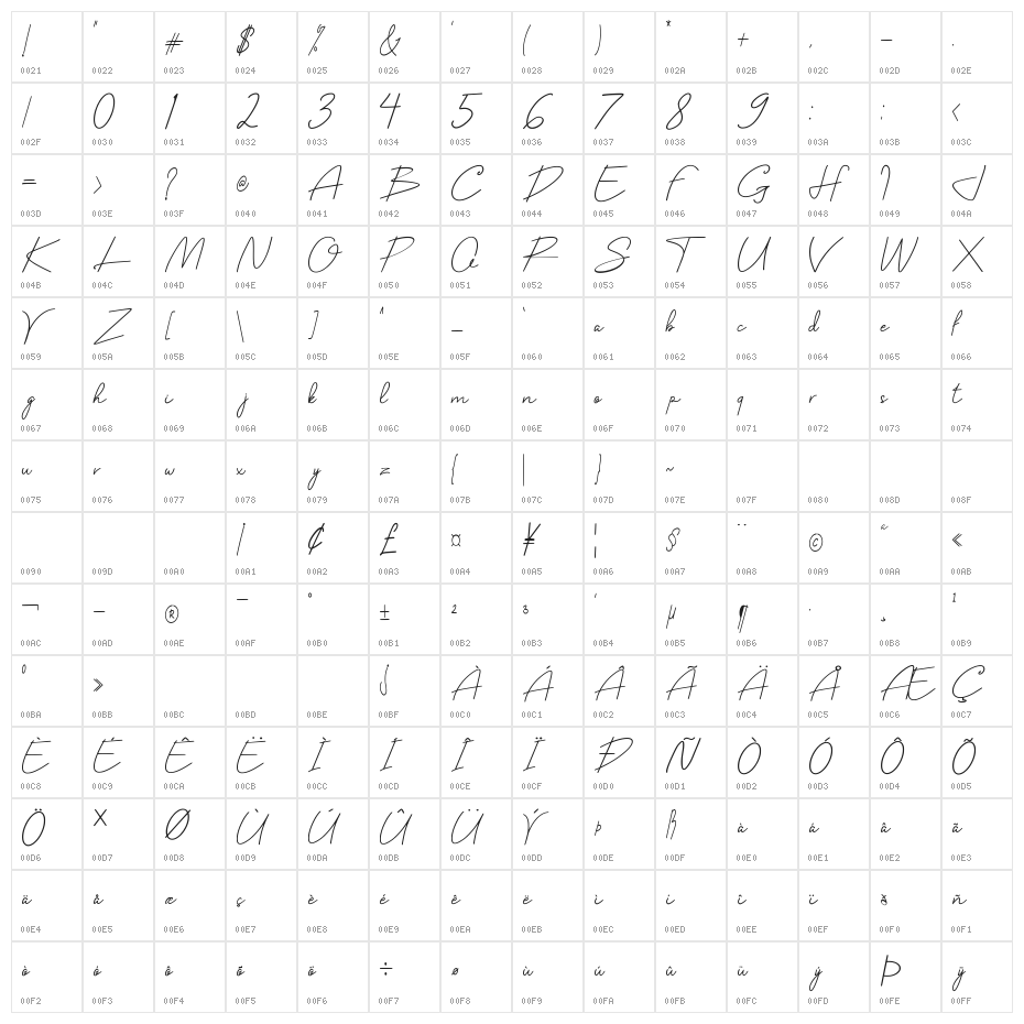 Belliniaja Character Map