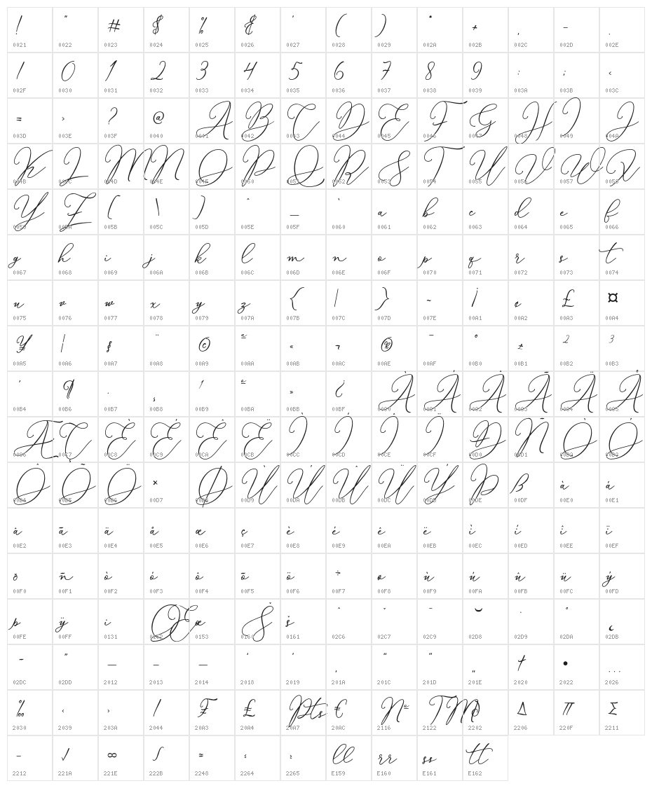 Bellisia Character Map