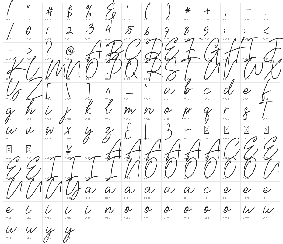 Bellisya Signature Character Map