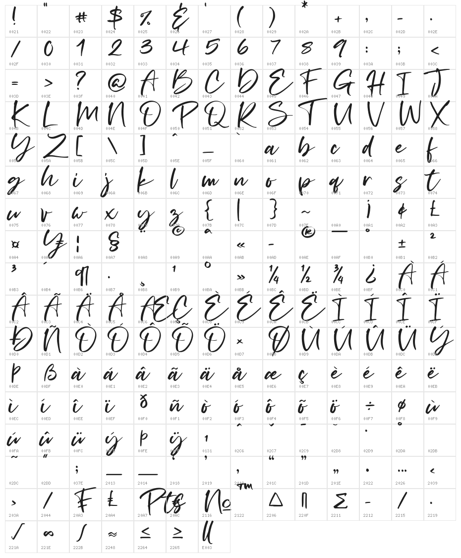 Bellisya Character Map