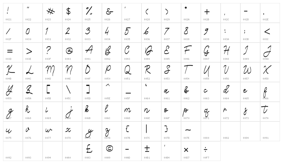 Belliza Character Map