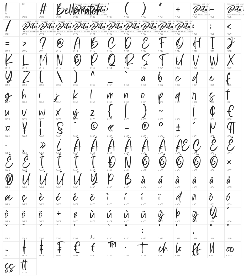 Bellomatch Personal Use Character Map