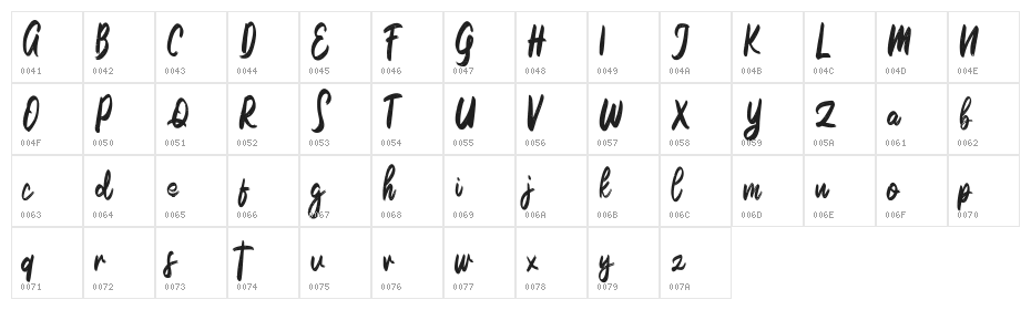 Bellona FREE Character Map