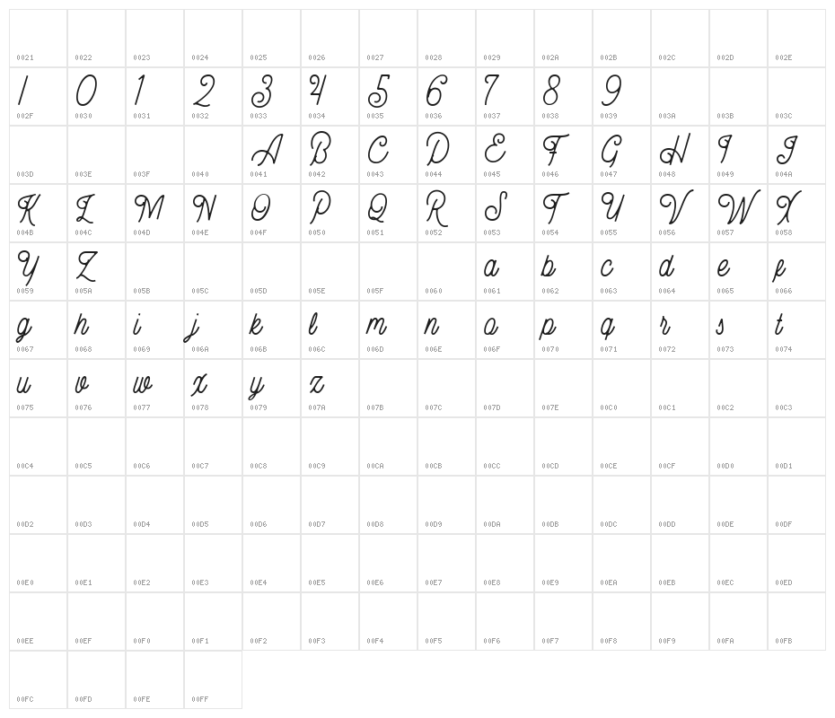 Bellonion DEMO Version Character Map