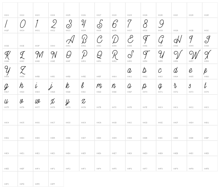 Bellonion DEMO Version Character Map