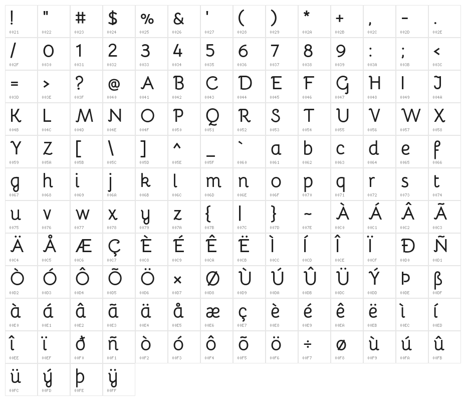 Bellota Bold Character Map
