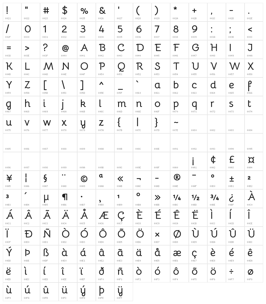 Bellota Bold Character Map