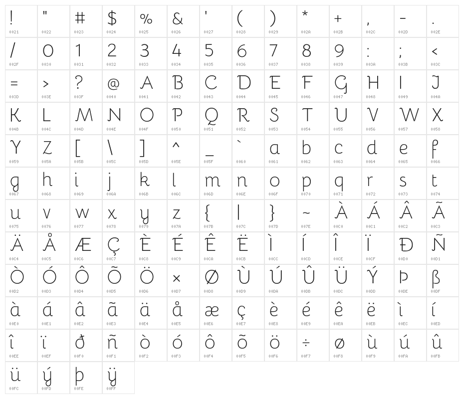Bellota Light Character Map