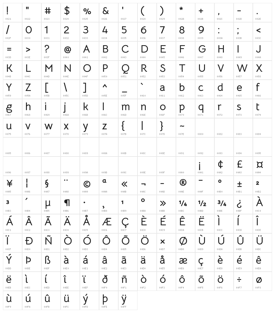 Bellota Text Bold Character Map