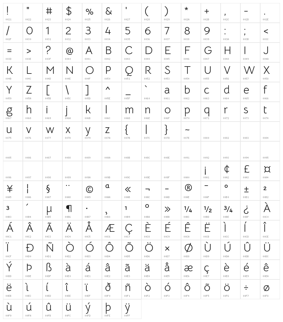 Bellota Text Regular Character Map