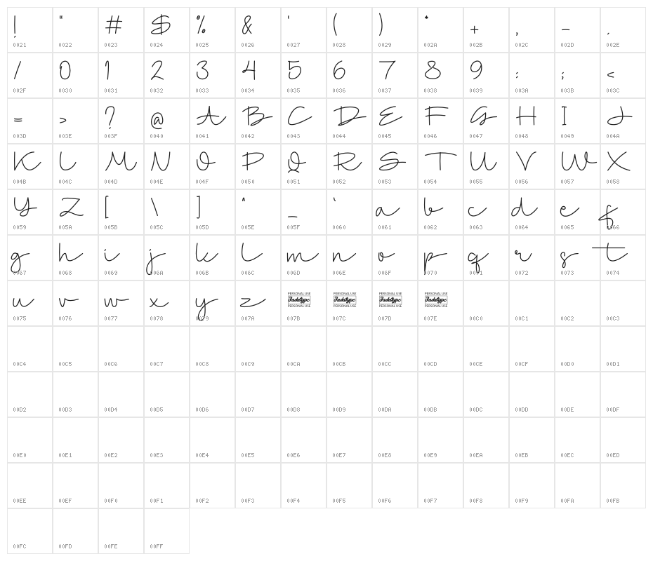 Belloti Character Map