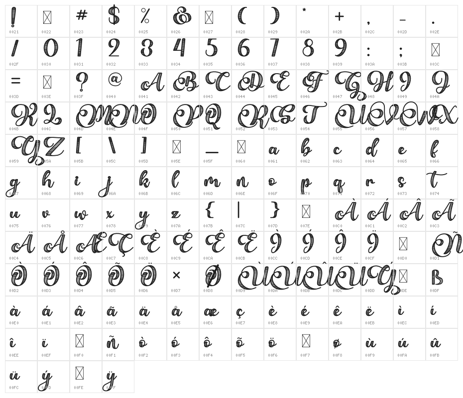 Bellove Character Map