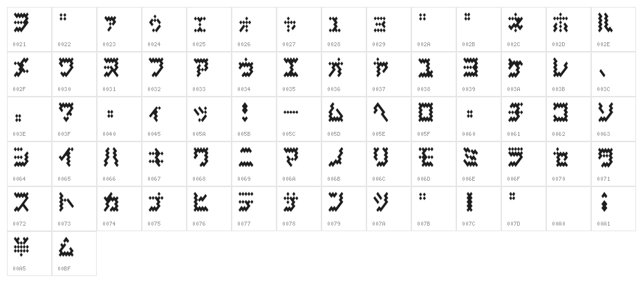BellowsKT Character Map