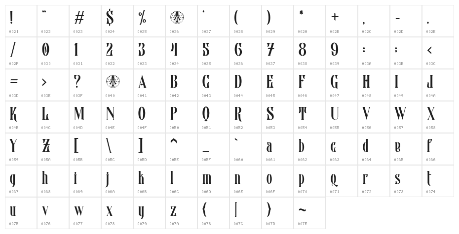 BellvastPersonalUseOnly-Regular Character Map