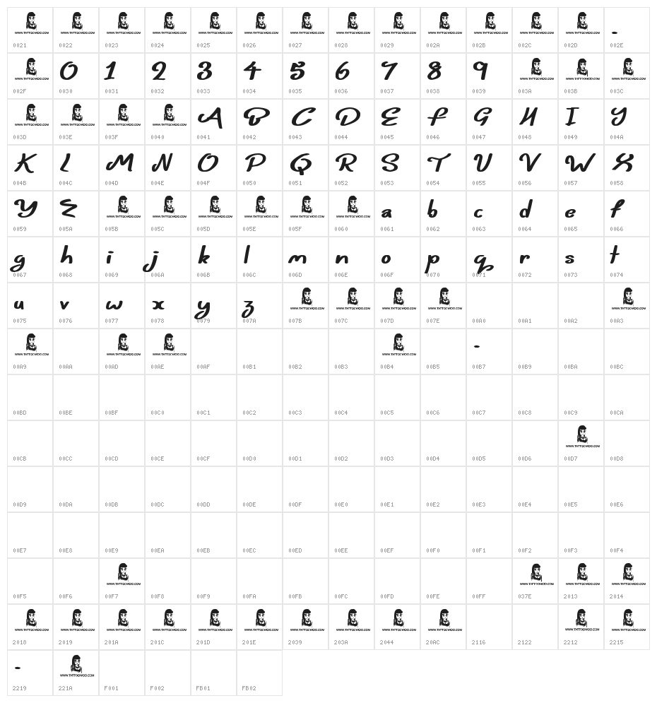 Belly Queens Character Map