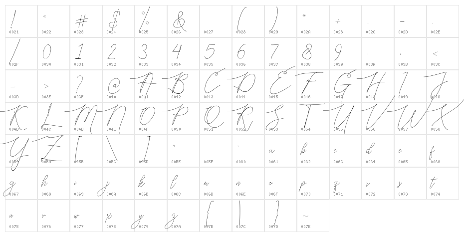 Bellya Vaky Character Map